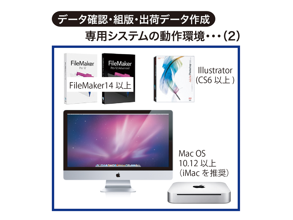 原稿データ管理＆自動組版2