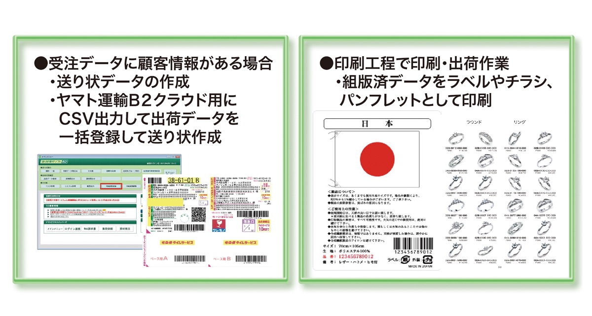 原稿データ管理＆自動組版4