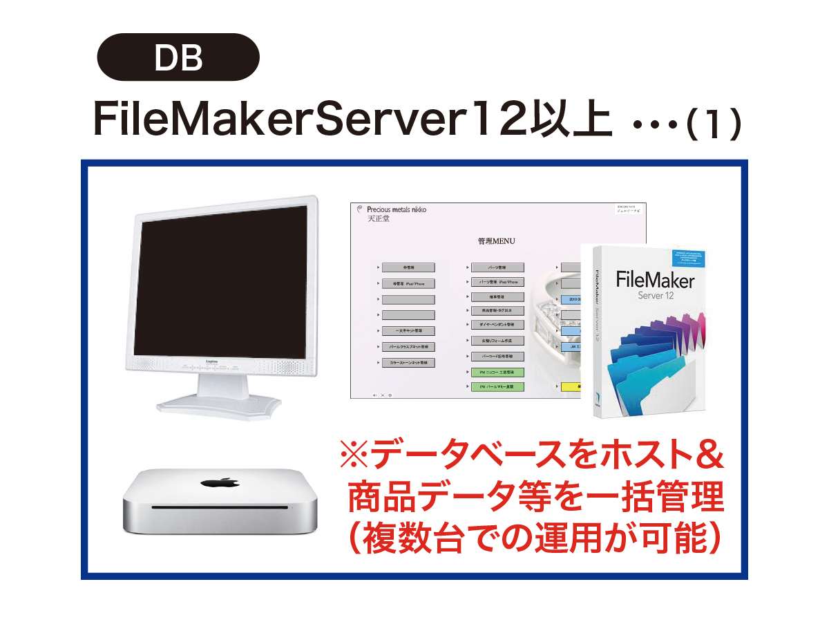 商品管理＋自動組版＋PHPによるWEB公開システム