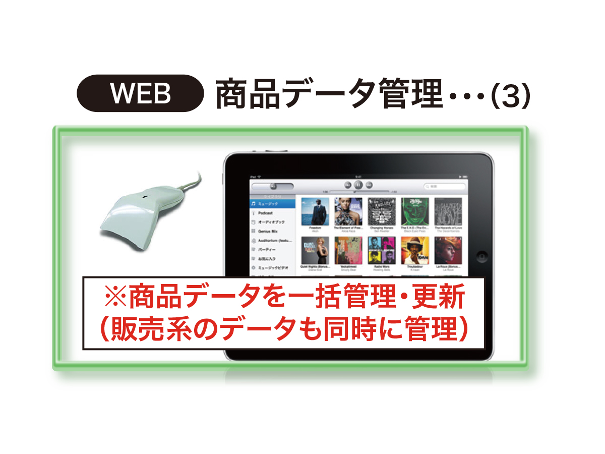 商品管理＋自動組版＋PHPによるWEB公開システム3