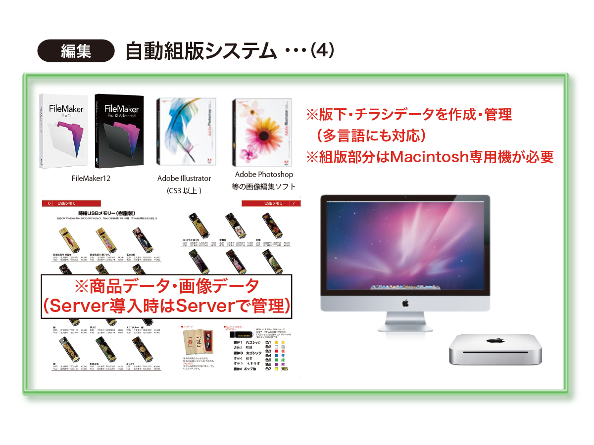 商品管理＋自動組版＋PHPによるWEB公開システム4