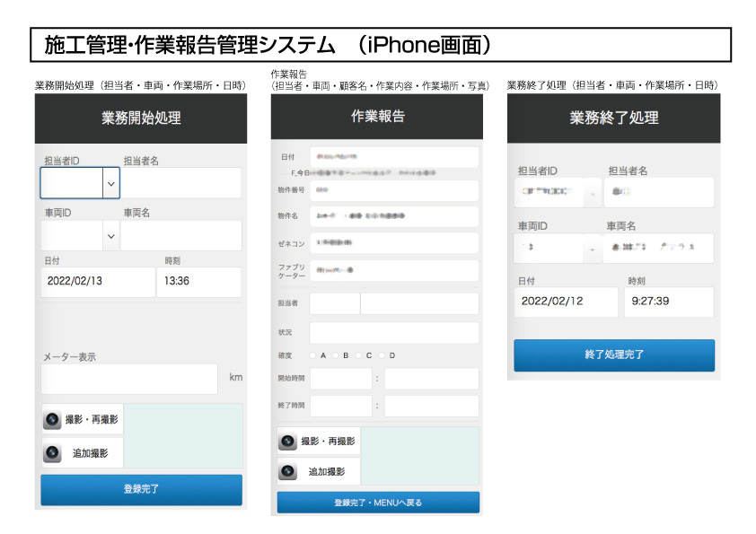 原稿データ管理＆自動組版