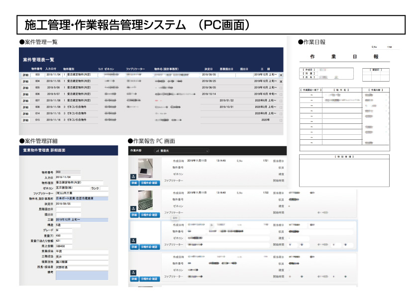 原稿データ管理＆自動組版2